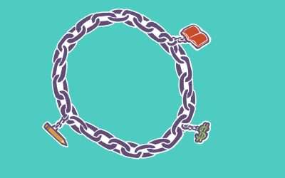 Mapping the Ecosystem: Start With Simple Loops